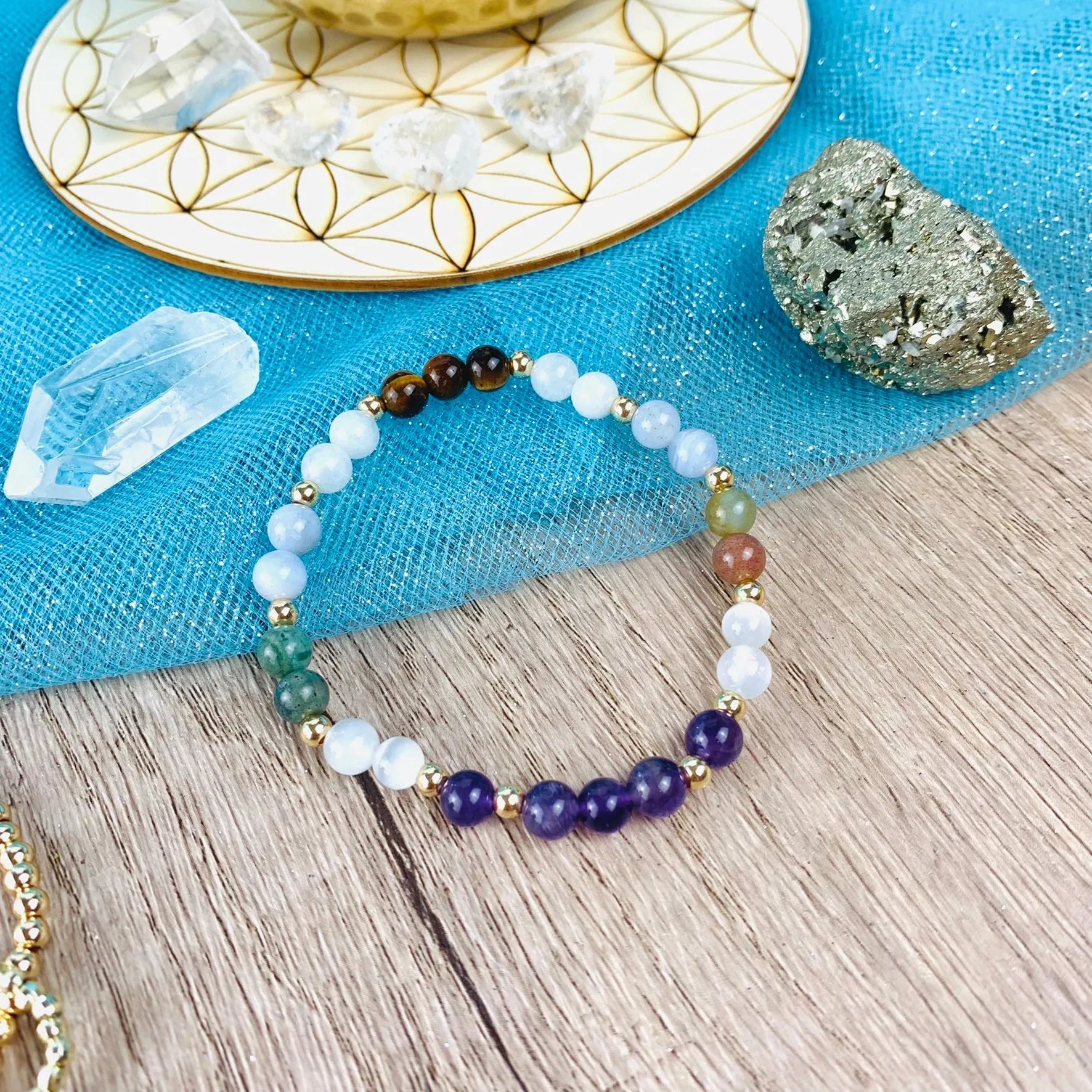 12 Zodiac Crystal Bracelet