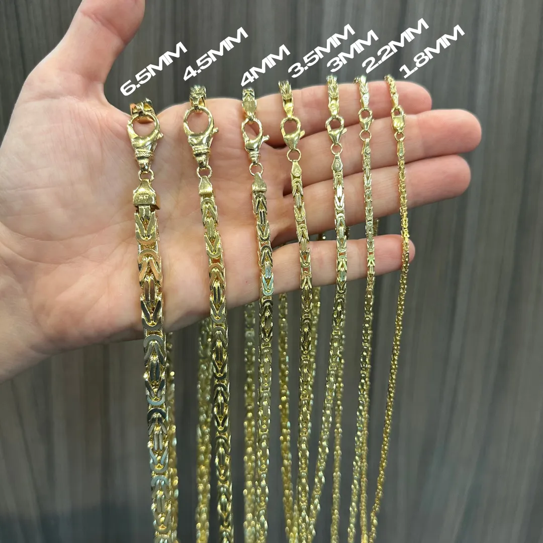 2.2MM Byzantine Chain