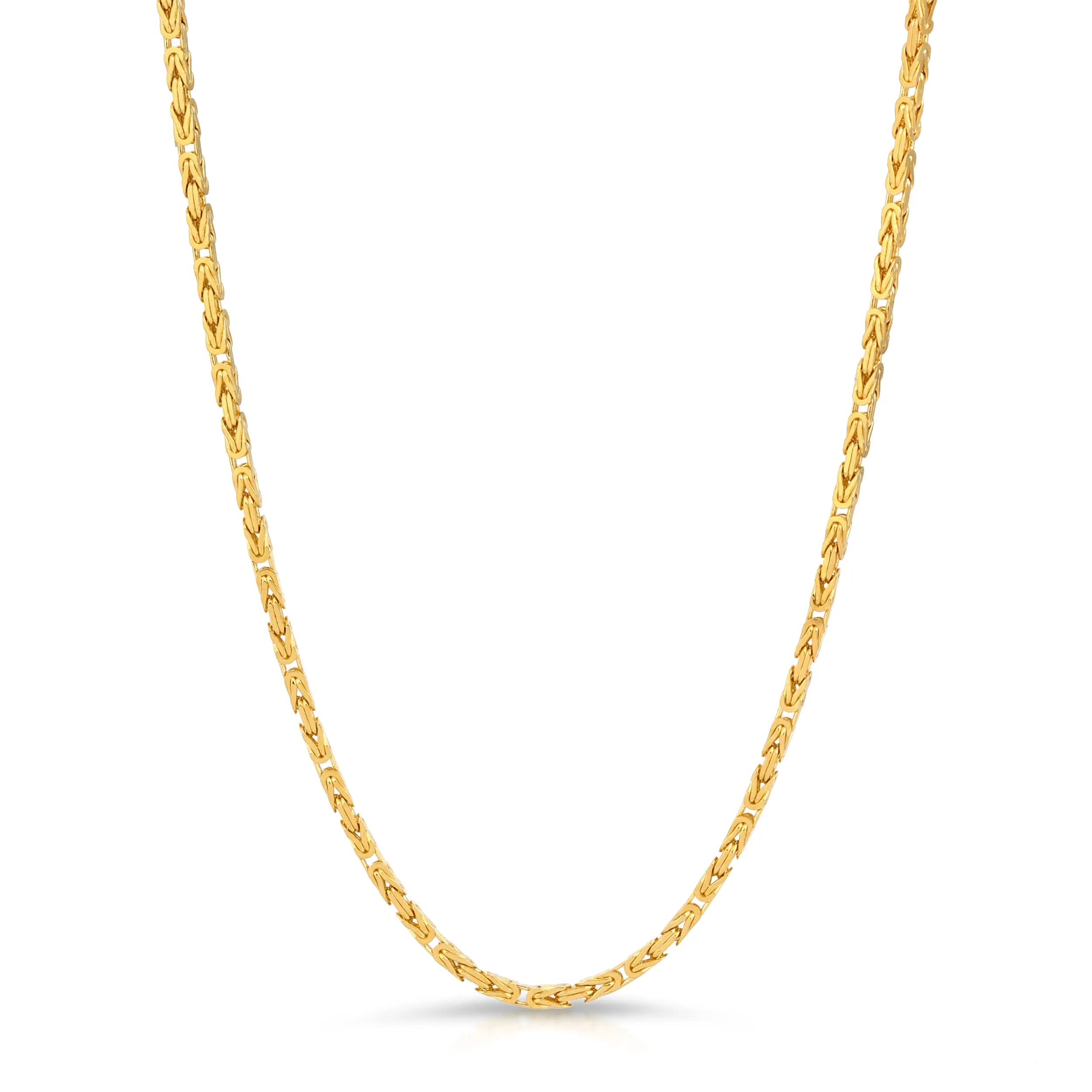 2.2MM Byzantine Chain